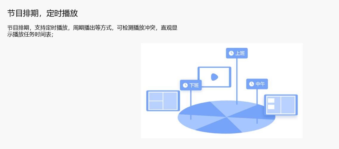 森谷智汇品牌全数字信息发布系统